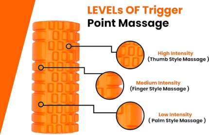 Orange Foam Roller