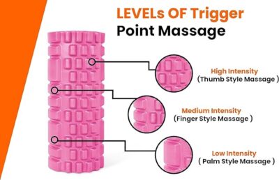 Foam Rollers