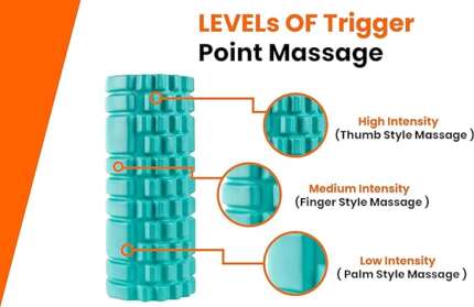 Features of Foam Rollers