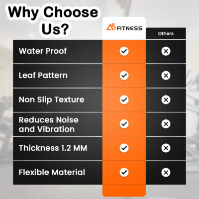why choose our mats