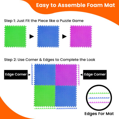 Assemble foam mat
