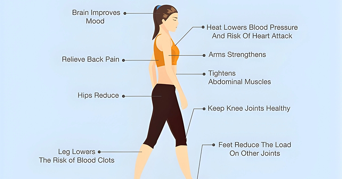 benefits of daily exercise